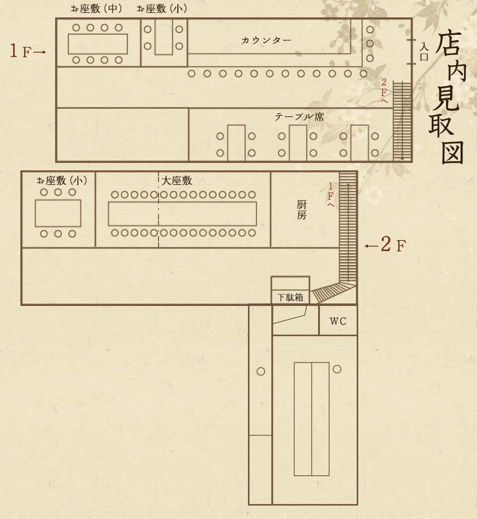 店内見取り図